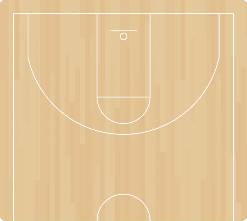 Basketball Half Court